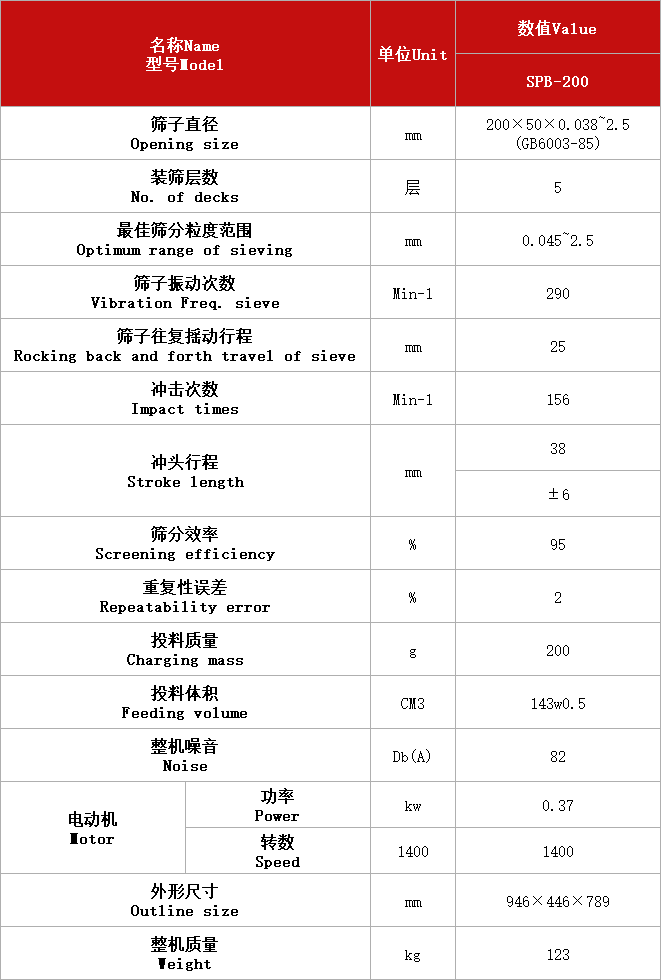 拍擊式振篩機SPB-200.jpg