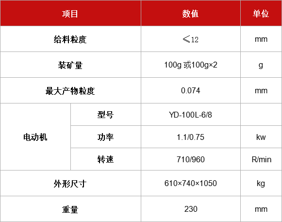 振動(dòng)磨樣機Ⅱ.jpg