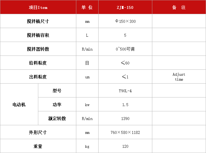 實(shí)驗(yàn)室攪拌球磨機(jī).jpg